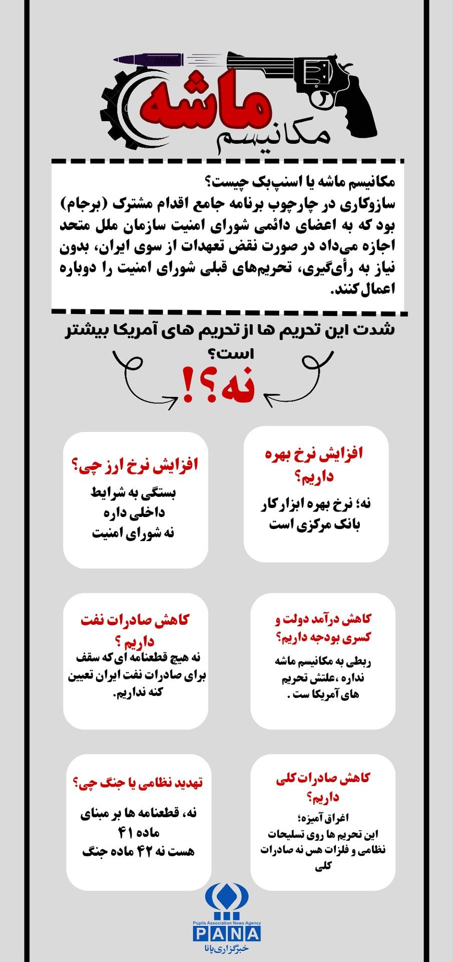 خبر