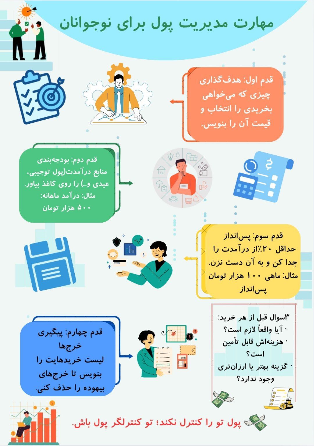 پول تو جیبی