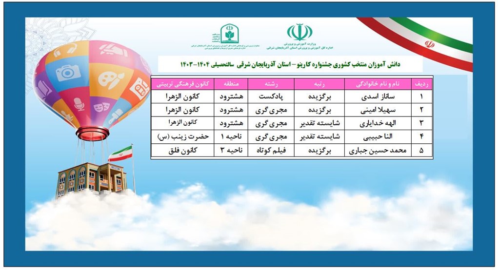 فردا