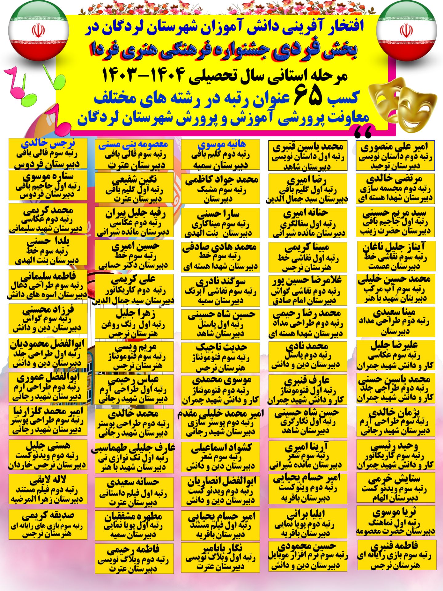 ستایش خرمی 