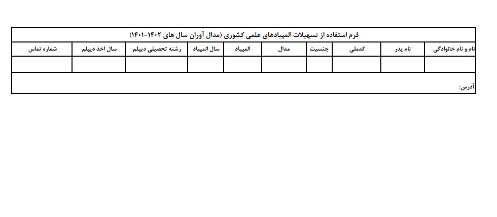 شریسسسشز