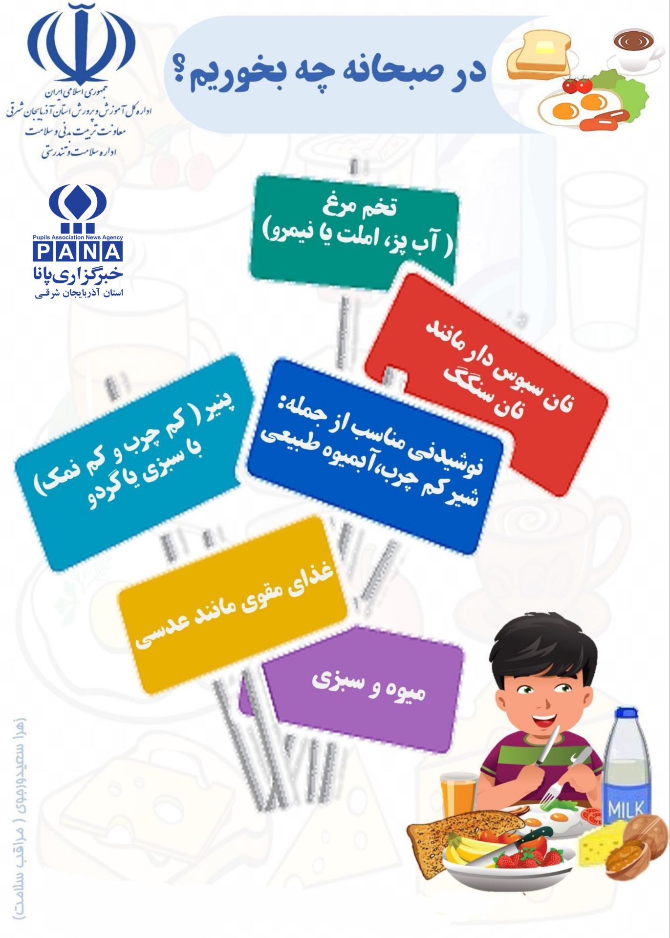 صبحانه