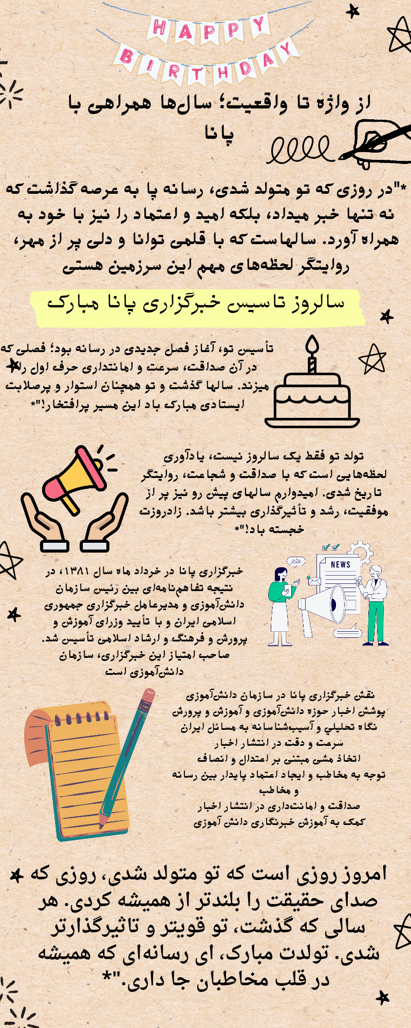 Information Texts in English Infographic Natural Fluro Cardboard Doodle Sty_20250526_223810_۰۰۰۰