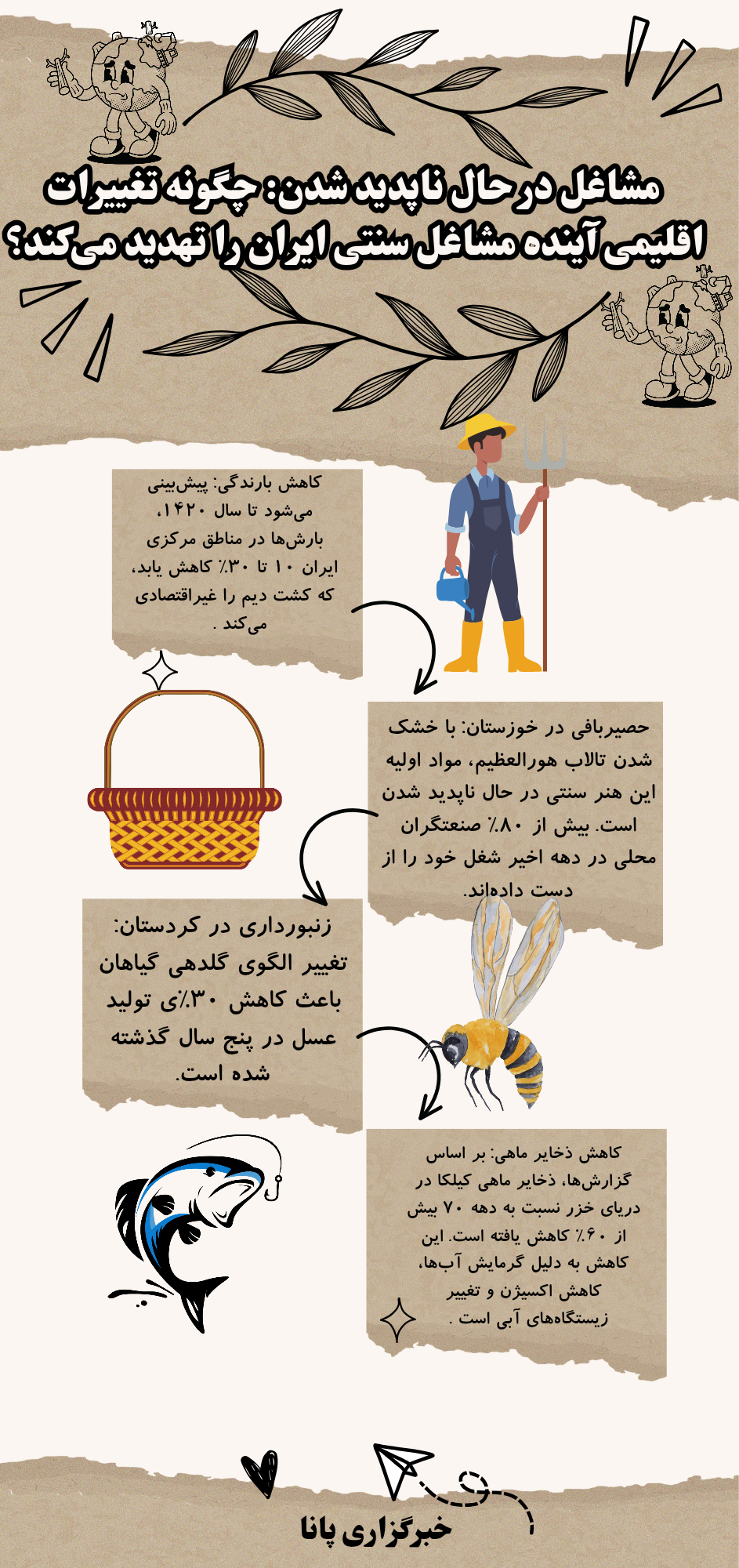 خبر