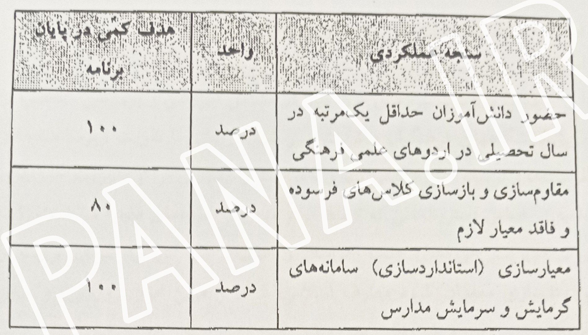 آموزش و پرورش فایل 3