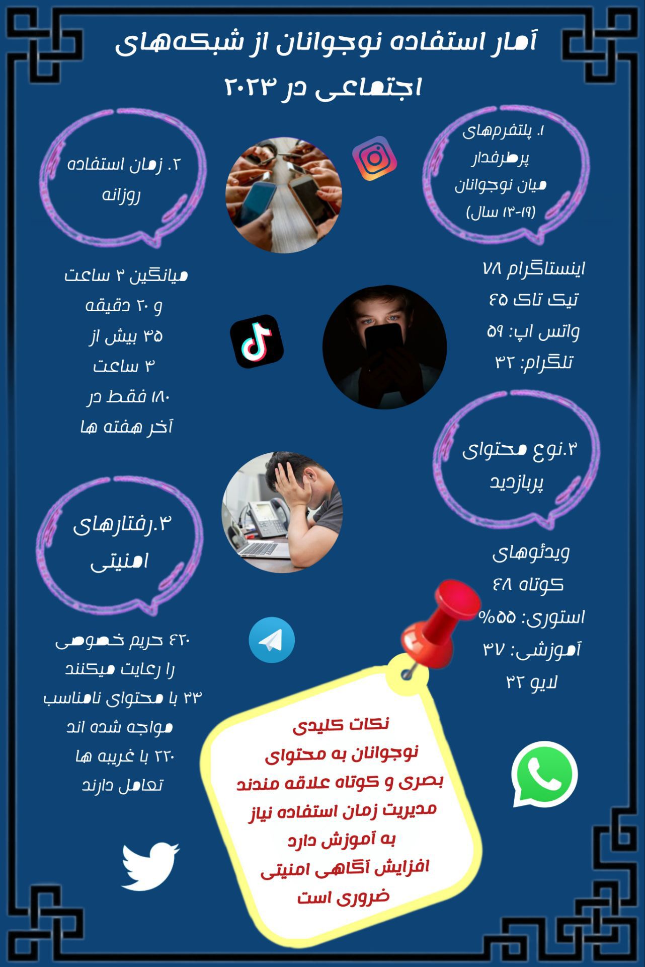پانا