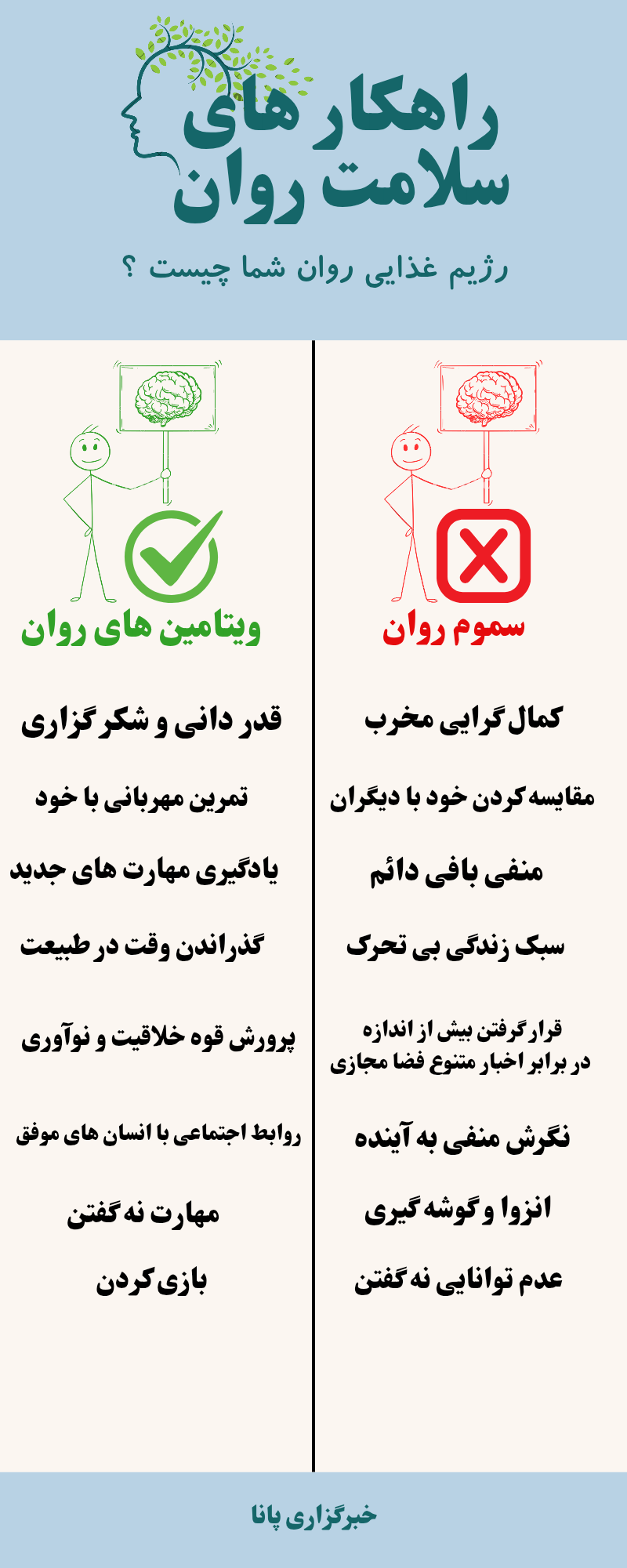 خبر