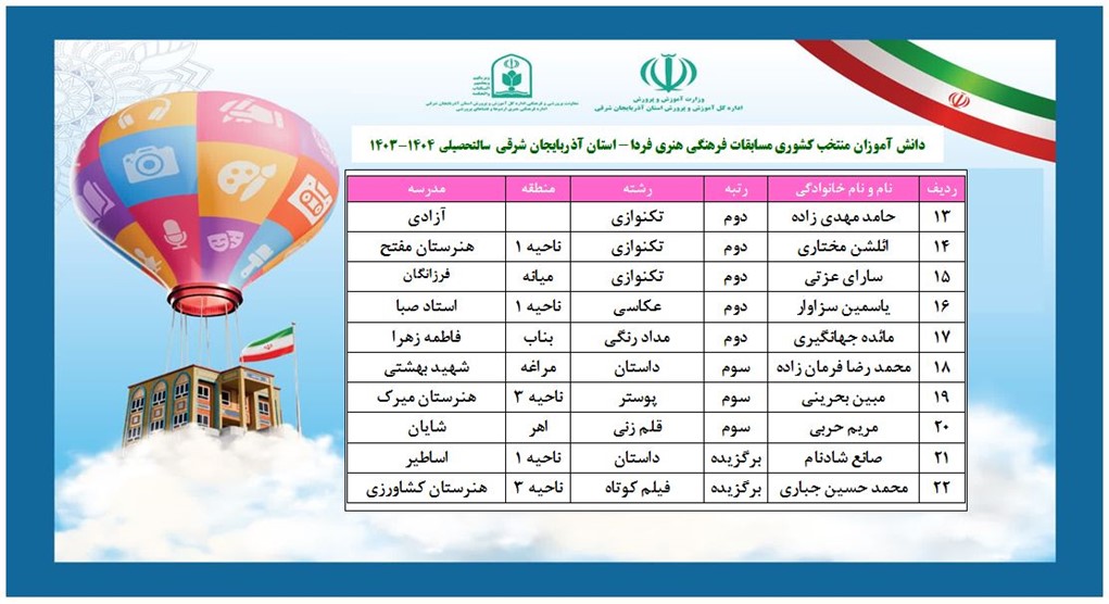 فردا