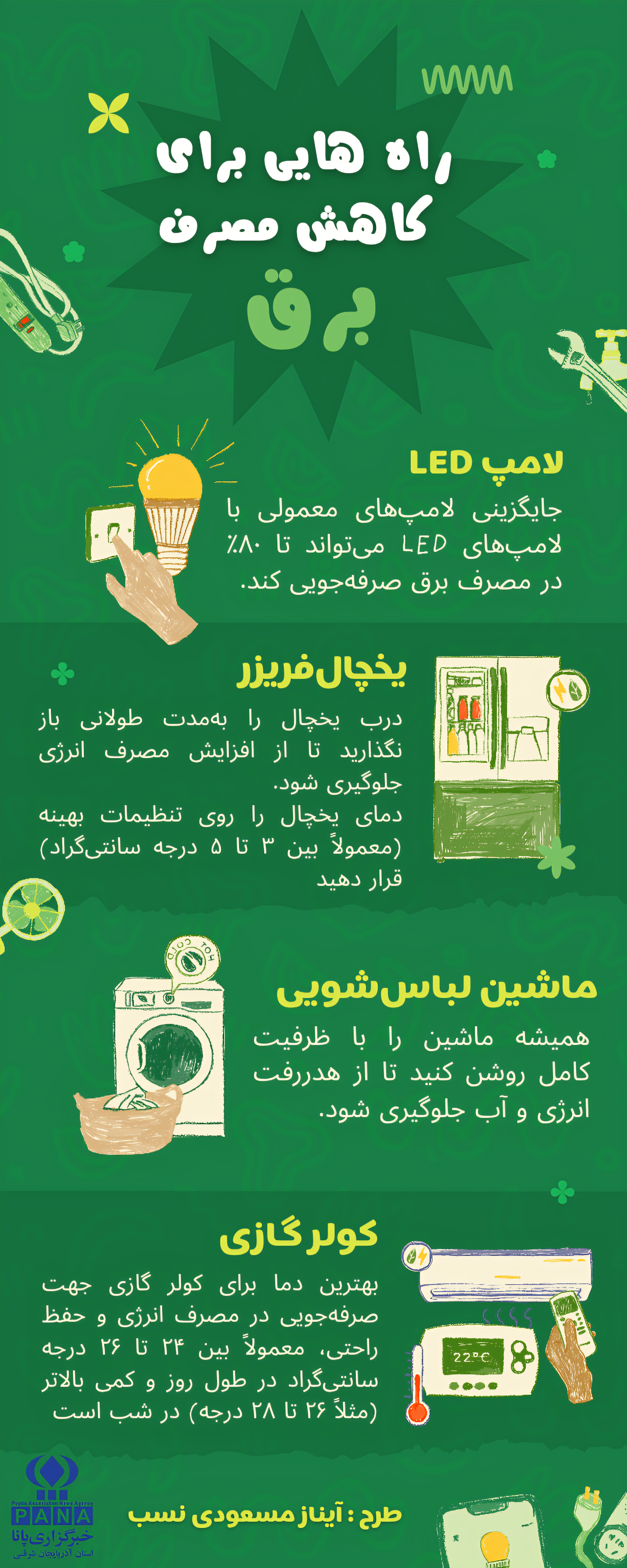پانا