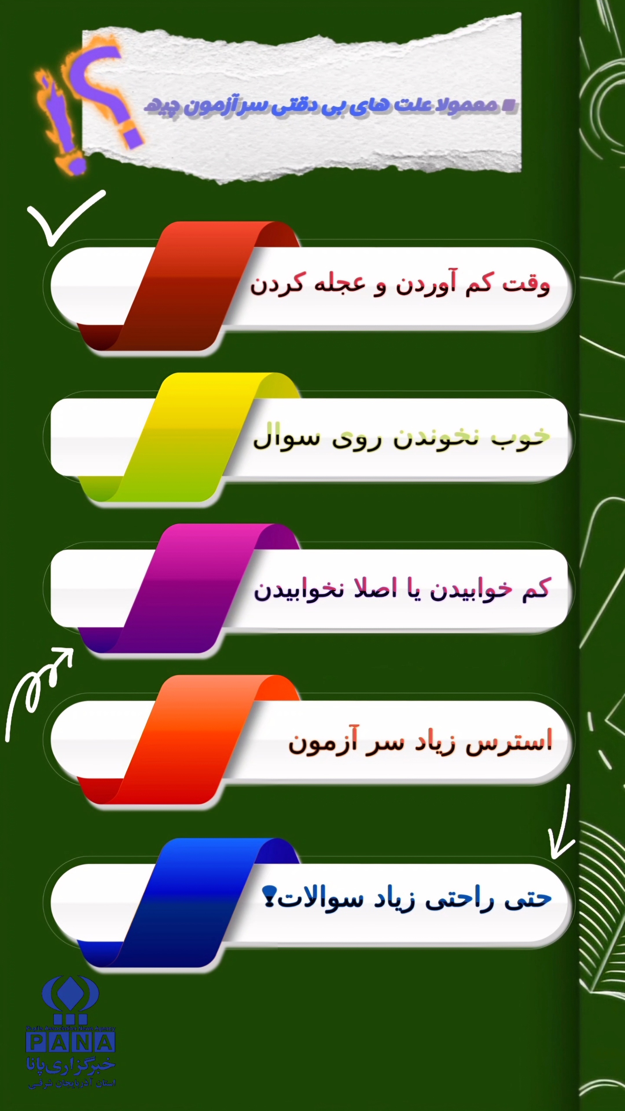 اینفوگرافی