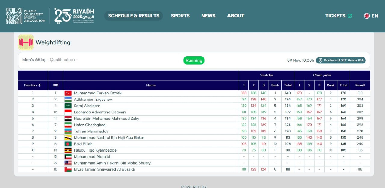 وزنه برداری