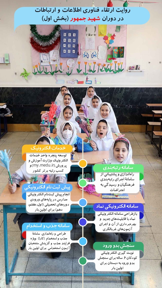 روایت وزیر آموزش و پرورش از اقدامات دولت‌