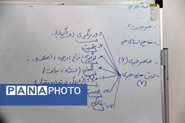 سومین جلسه آموزش خبرنگاری دانش‌آموزی پانا