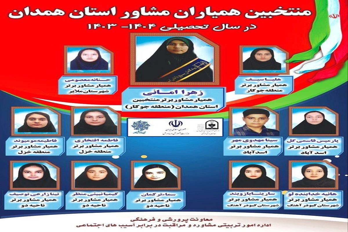 همیاران مشاور همدان با کسب ۱۲ رتبه برتر کشوری در کنترل آسیبهای اجتماعی درخشیدند