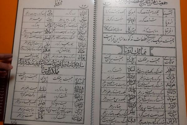 بازدید از موزه ملک و شرکت در همایش علوم انسانی توسط دانش‌آموزان علامه حلی ۵