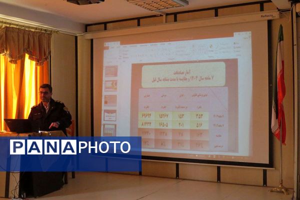کارگاه آموزش پیشگیری از حوادث ترافیکی در ناحیه یک شهرری