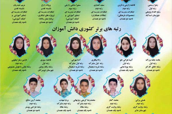 درخشش همدان در جشنواره نوجوان سالم کشور