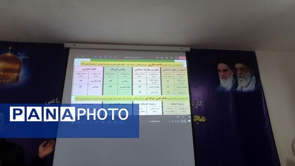 کارگاه هدایت تحصیلی در خلیل آباد