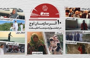 حضور سازمان اوج با ۱۰ اثر در جشنواره حقیقت 