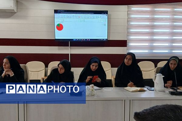 کارگاه آموزش اتوماسیون آی کن در اداره آموزش و پرورش کهریزک