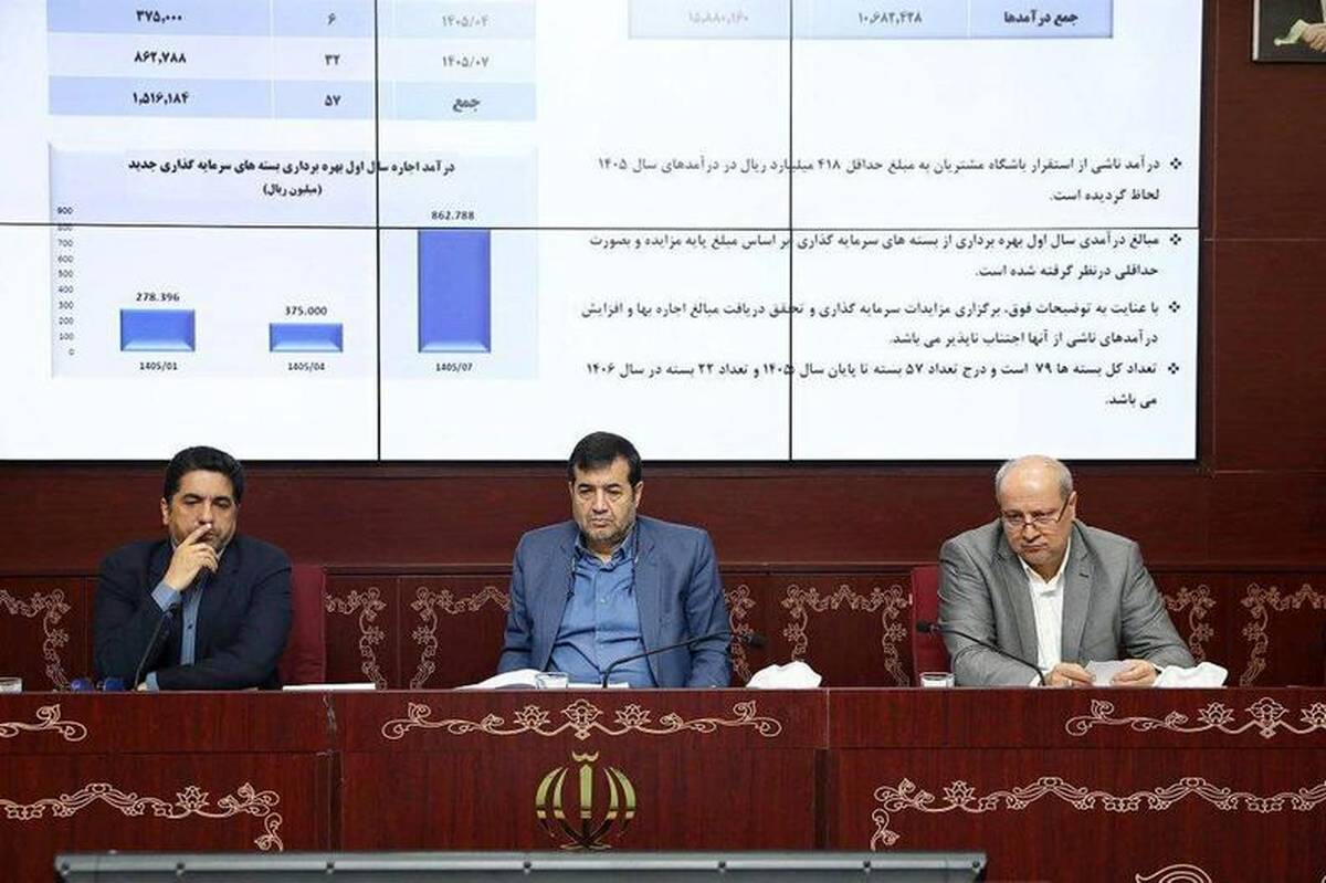 برگزاری مجمع عمومی شرکت توسعه و نگهداری اماکن ورزشی کشور به ریاست وزیر ورزش