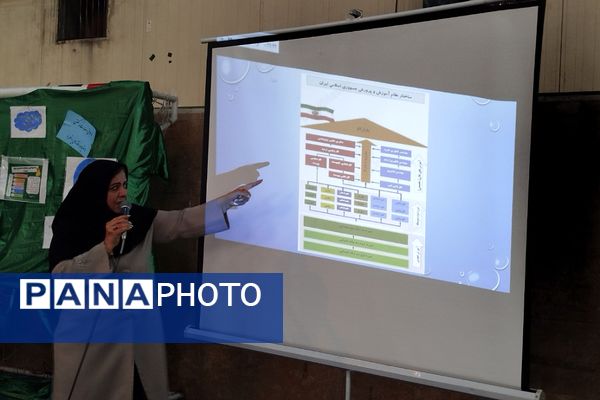  برگزاری کارگاه آموزشی هدایت و مشاوره  تحصیلی در دبیرستان تربیت رودهن  