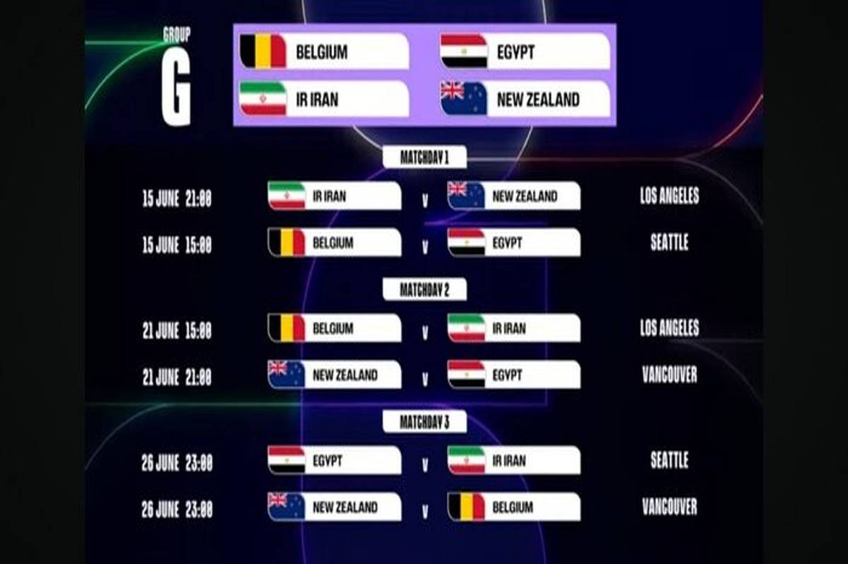 زمان و مکان دیدارهای تیم ملی فوتبال ایران در مرحله گروهی جام جهانی ۲۰۲۶ مشخص شد