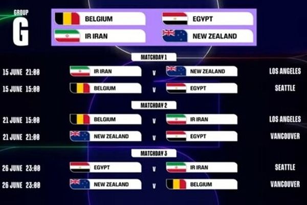 زمان و مکان دیدارهای تیم ملی فوتبال ایران در مرحله گروهی جام جهانی ۲۰۲۶ مشخص شد