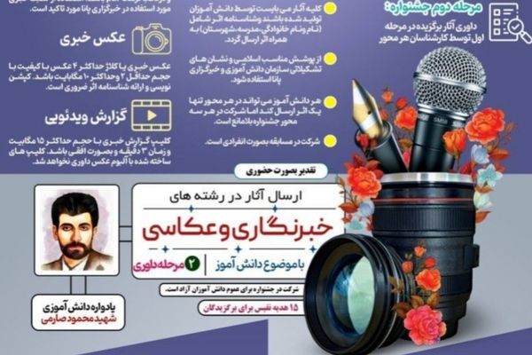 سومین جشنواره رسانه‌ای «مداد آبی» در لرستان برگزار می‌شود