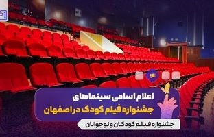 اعلام سینماهای میزبان سی‌وهفتمین جشنواره بین‌المللی فیلم‌های کودکان و نوجوانان