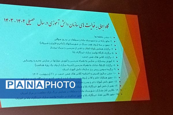 جلسه شورای برنامه‌ریزی سالانه سازمان دانش‌آموزی سملقان 