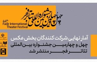 آمار شرکت‌کنندگان در بخش عکس چهل‌وچهارمین جشنواره بین‌المللی تئاتر فجر اعلام شد