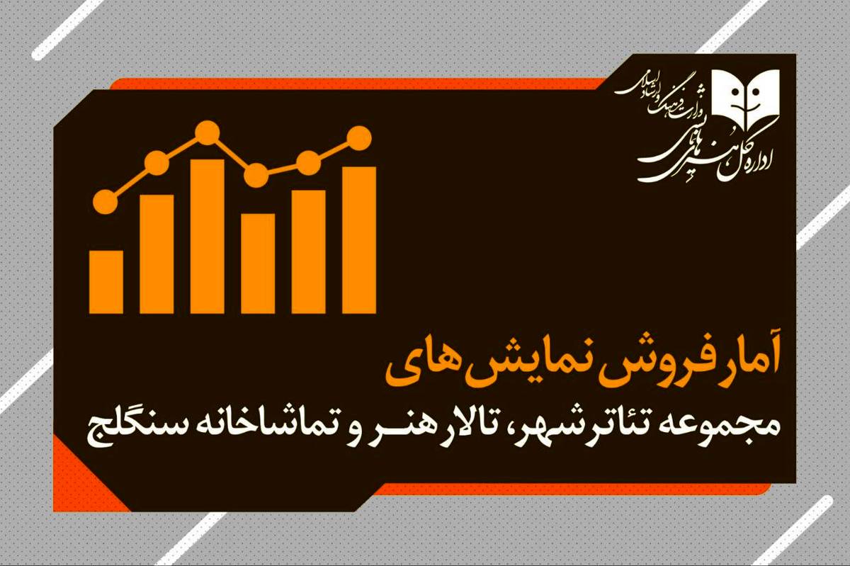 آمار فروش نمایش سالن های مجموعه‌تئاتر‌شهر و تالارهنر و سنگلج 