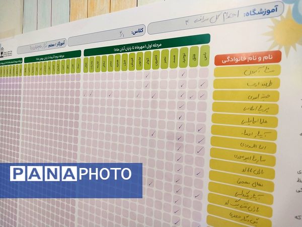 اجرای سراسری طرح ملی حفظ جز 30 قرآن کریم در مدارس شهرستان قدس