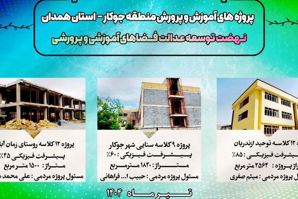 پیشرفت چشمگیر پروژه‌های آموزشی در منطقه جوکار و استان همدان