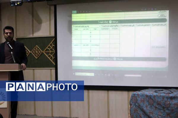 نشست تخصصی اجرای طرح نماد و لیگ جت در مدارس متوسطه ناحیه یک یزد