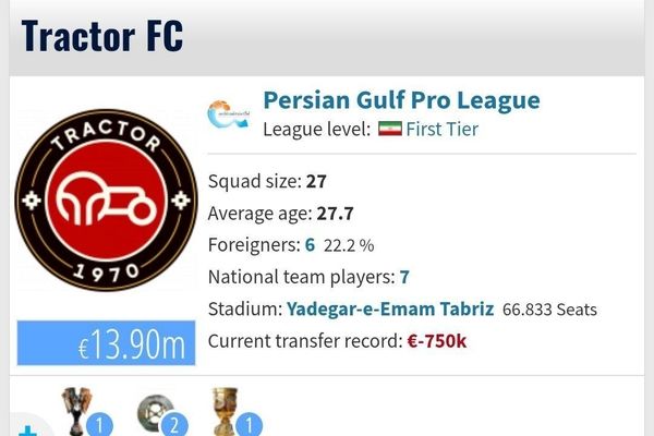 تراکتور، قهرمان سوپرجام؛ چهارمین جام در ترانسفرمارکت ثبت شد