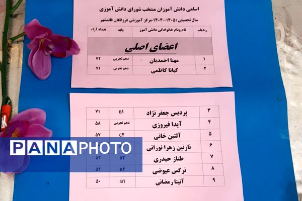 برگزاری انتخابات شورای دانش‌آموزی در دبیرستان فرزانگان قائمشهر
