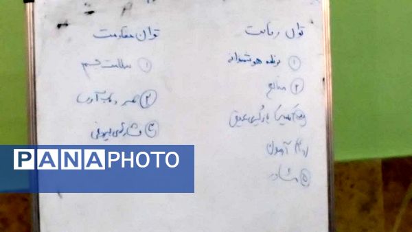 جلسه‌ مشاوره‌ای و توجیهی کنکور در دبیرستان معلم ساوجبلاغ