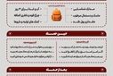هنگام حمله تروریستی چه اقداماتی باید انجام دهیم؟