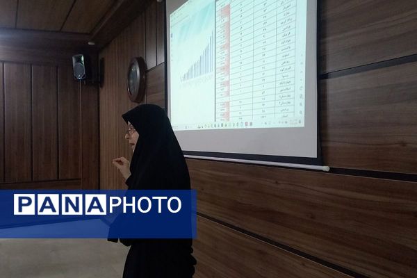 تبیین برنامه‌های کیفیت‌بخشی حوزه معاونت آموزش استان تهران در شهر شهریار 