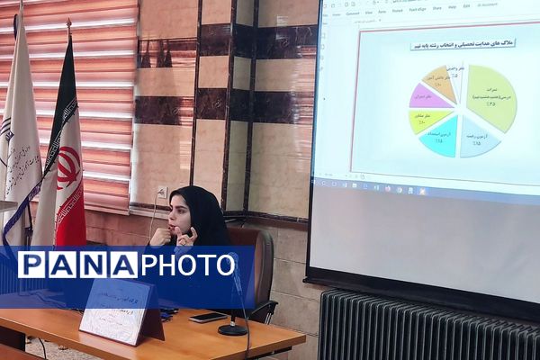 کارگاه آموزشی یاریگران زندگی ویژه مشاوران در فیروزکوه