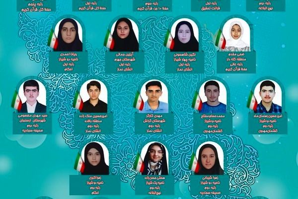 کسب ۲۲ عنوان برتر توسط فرهنگیان ودانش آموزان فارسی درمسابقات کشوری قرآن عترت ونماز