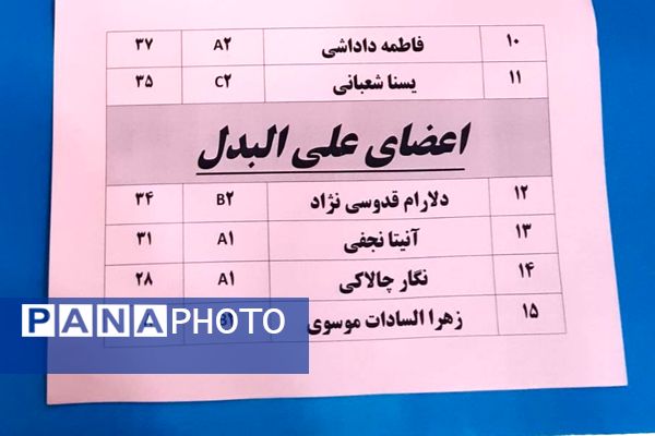 برگزاری انتخابات شورای دانش‌آموزی در دبیرستان فرزانگان قائمشهر