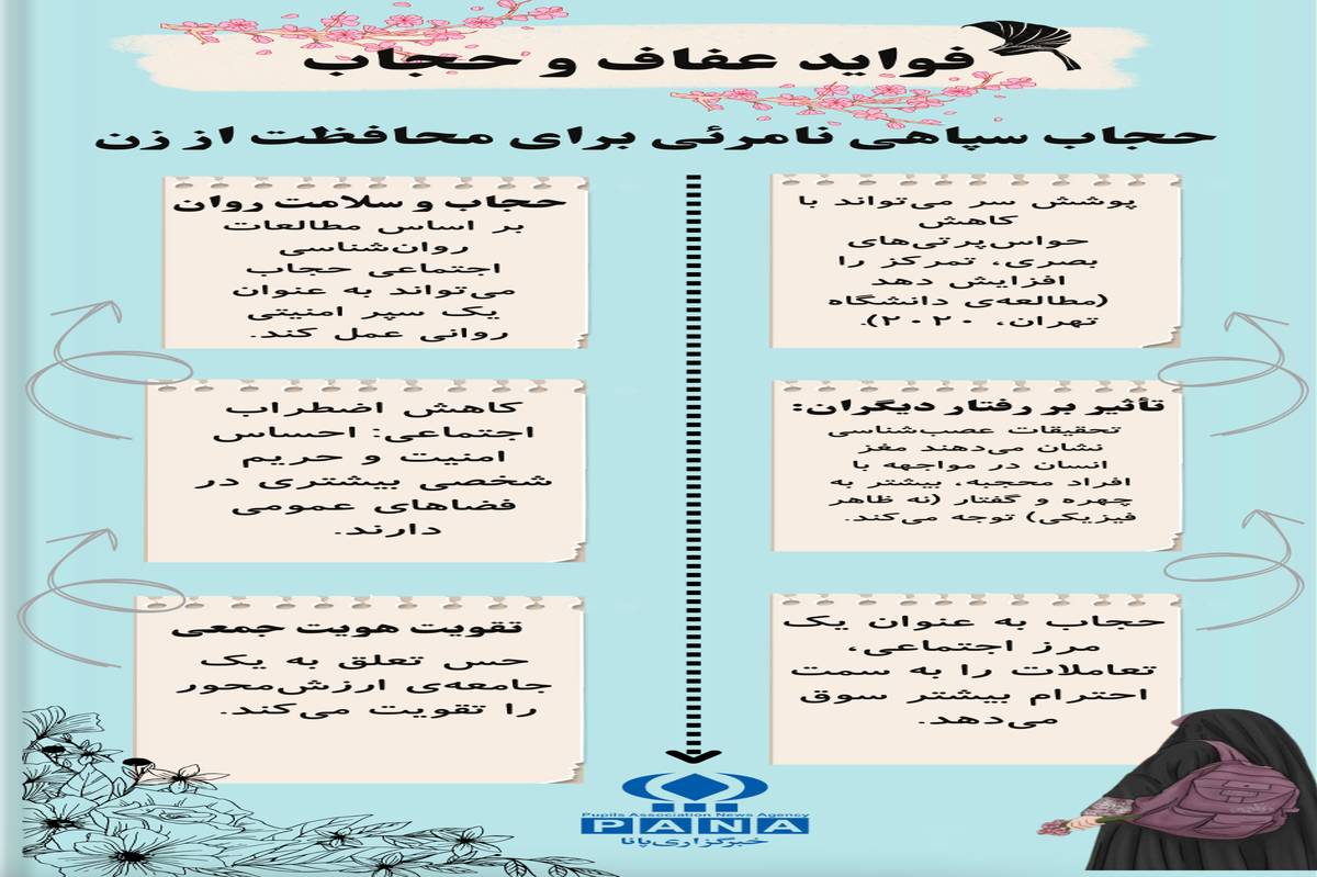 حجاب سپاهی نامرئی برای محافظت از زن