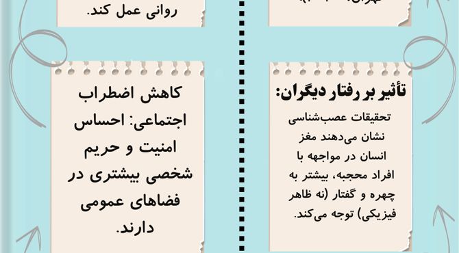 حجاب سپاهی نامرئی برای محافظت از زن