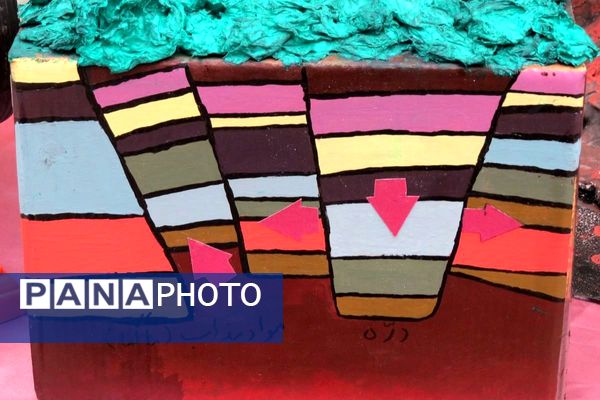 مراسم هفته پژوهش در دبیرستان بانو عفت آهنگری شهرری