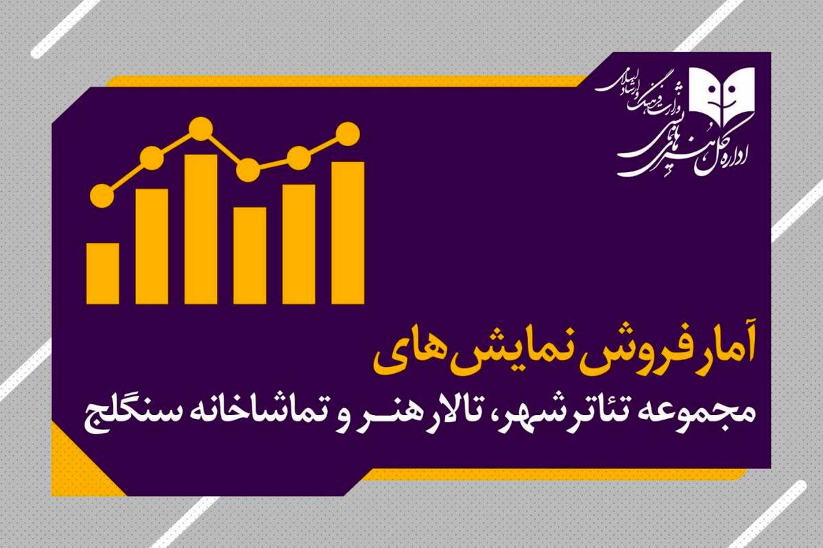 آمار فروش نمایش سالن های مجموعه‌تئاتر‌شهر و تالارهنر و سنگلج