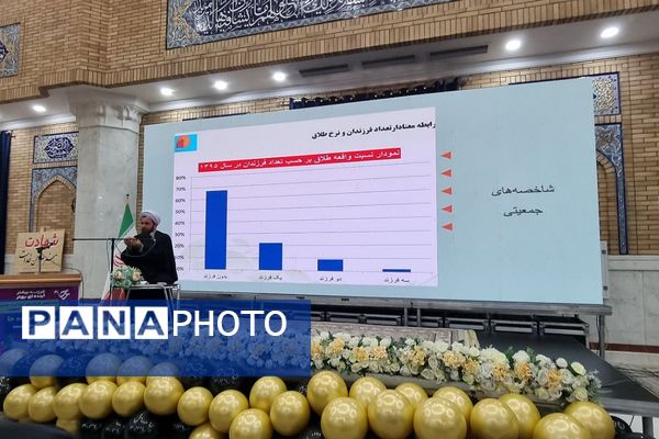 همایش جوانی جمعیت در مصلی باقرشهر 