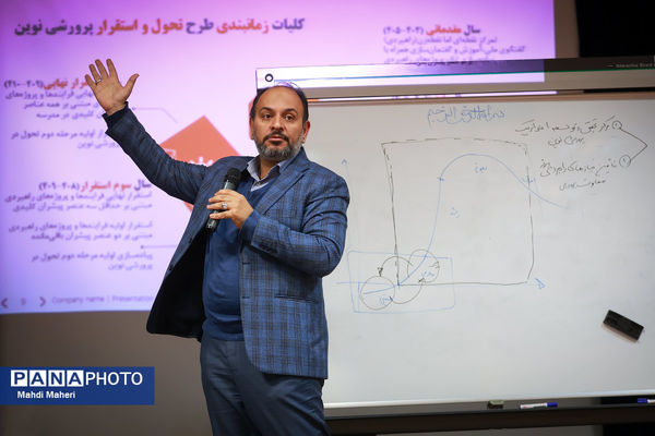 جلسه شورای اداری معاونت پرورشی و فرهنگی